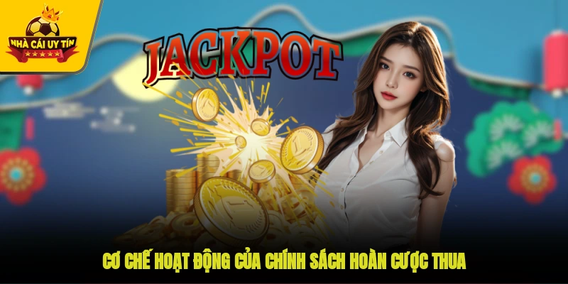 Cơ chế hoạt động của chính sách hoàn cược thua